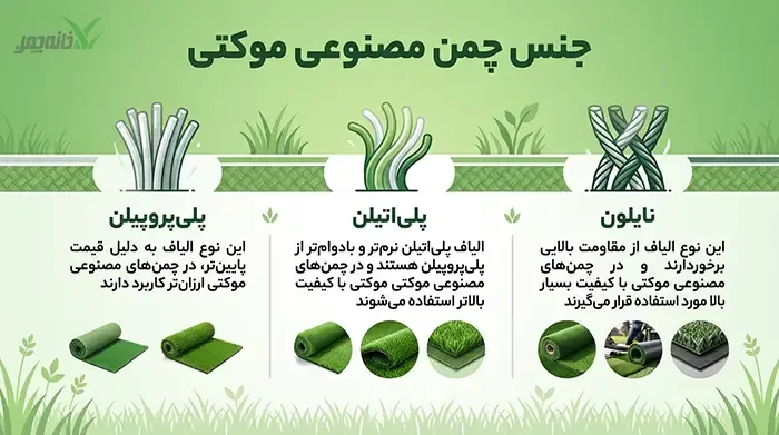 جنس چمن مصنوعی موکتی