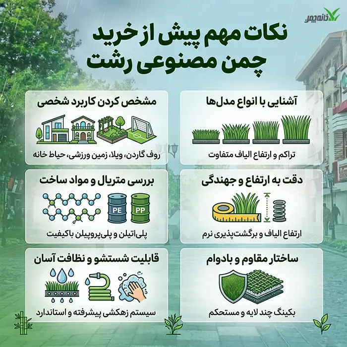 نکات مهم پیش از خرید چمن مصنوعی رشت