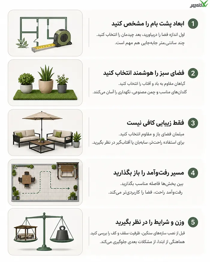 نکات مهم در فضاسازی پشت بام خانه