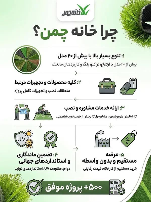 چرا خانه چمن