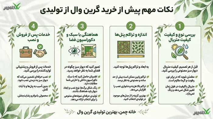 خرید گرین وال از تولیدی
