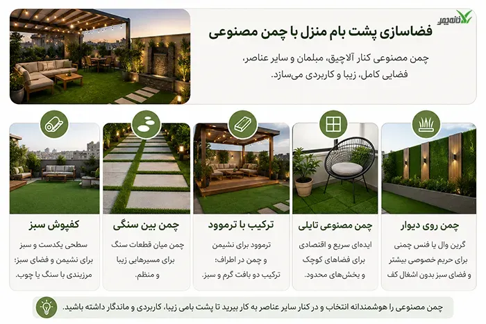 نحوه فضاسازی پشت بام منزل با چمن مصنوعی