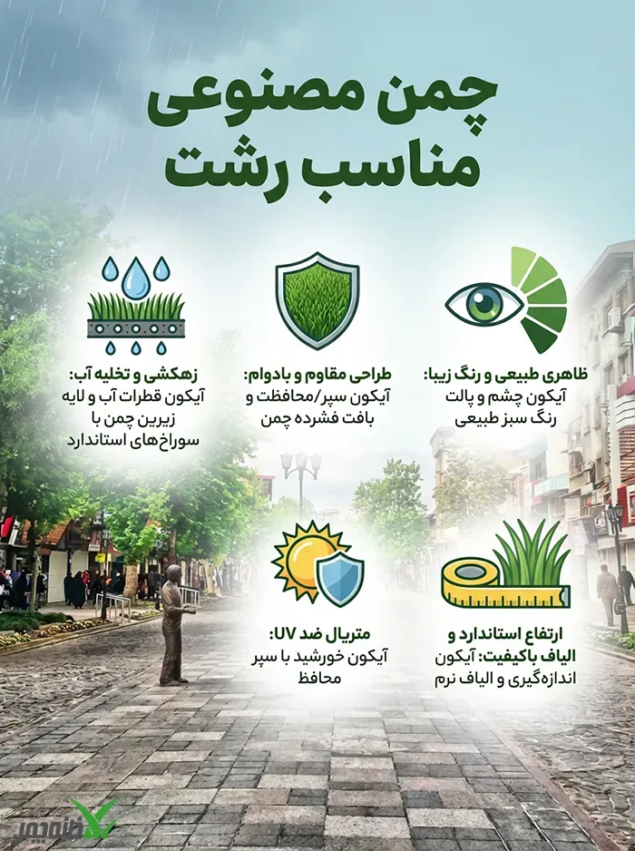 خرید چمن مصنوعی رشت