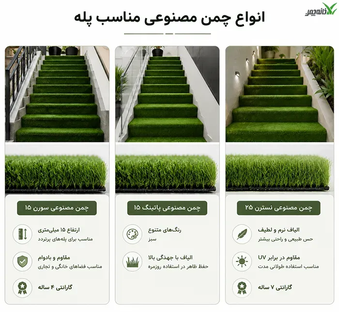 انواع چمن مصنوعی مناسب پله
