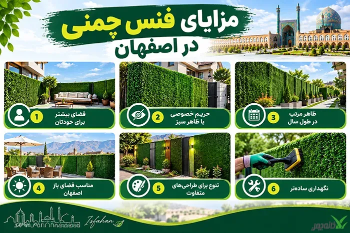 مزایای فنس چمنی در اصفهان