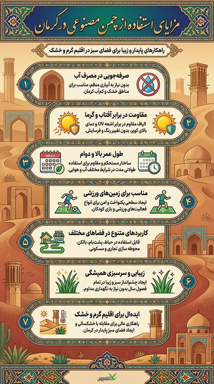 مزایای چمن مصنوعی در کرمان