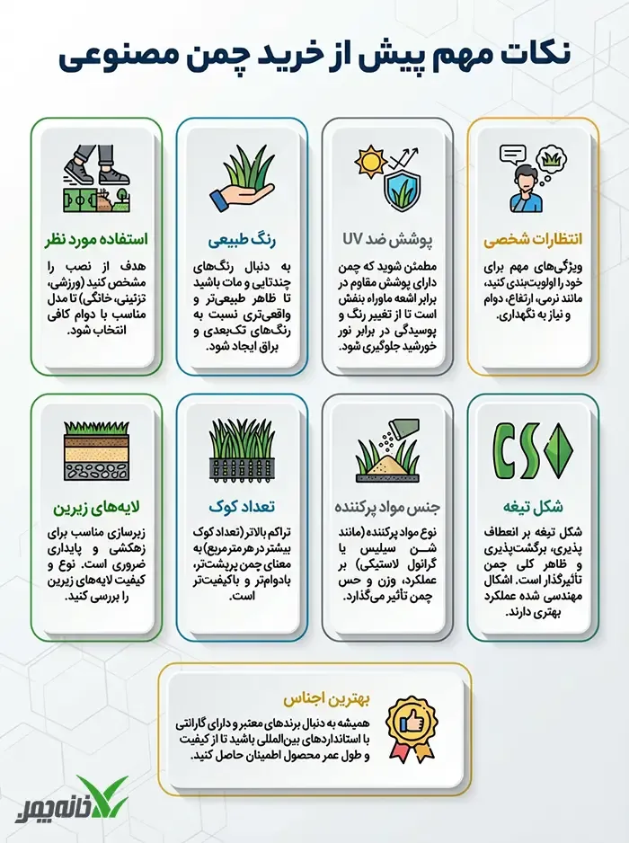 نحوه خرید چمن مصنوعی