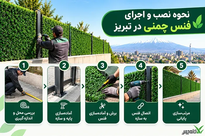 نحوه نصب و اجرای فنس چمنی در تبریز