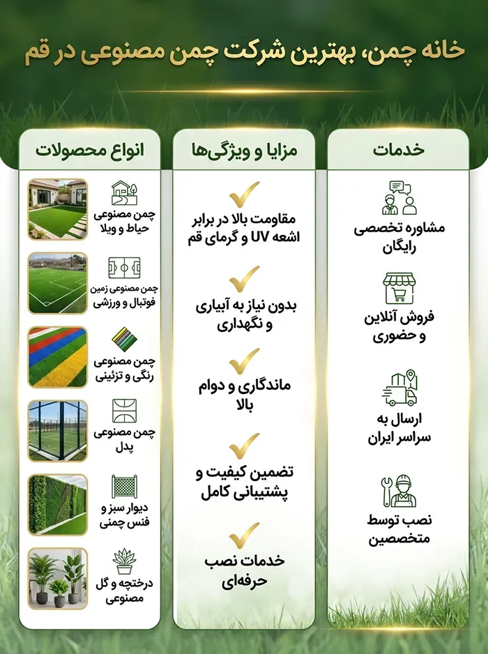 بهترین شرکت چمن مصنوعی در قم