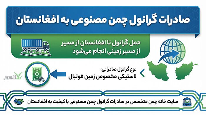 صادرات گرانول چمن مصنوعی