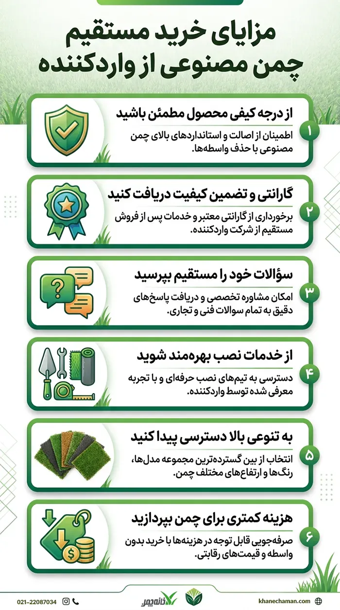 مزایای خرید چمن مصنوعی از وارد کننده