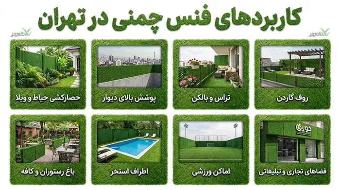 کاربردهای فنس چمنی
