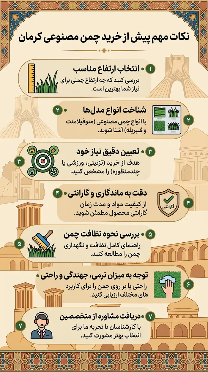نکات پیش از خرید چمن مصنوعی در کرمان